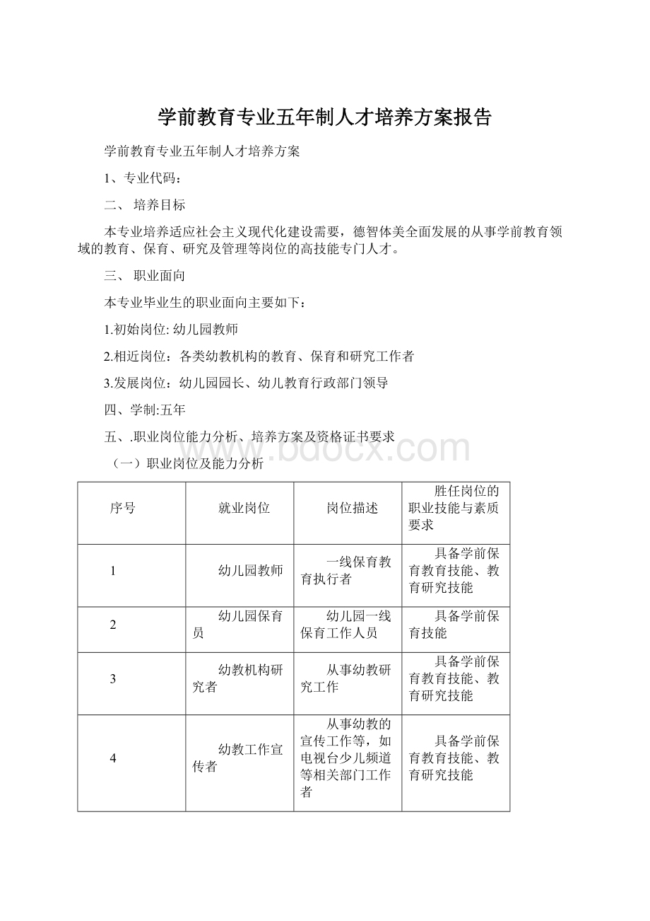 学前教育专业五年制人才培养方案报告.docx