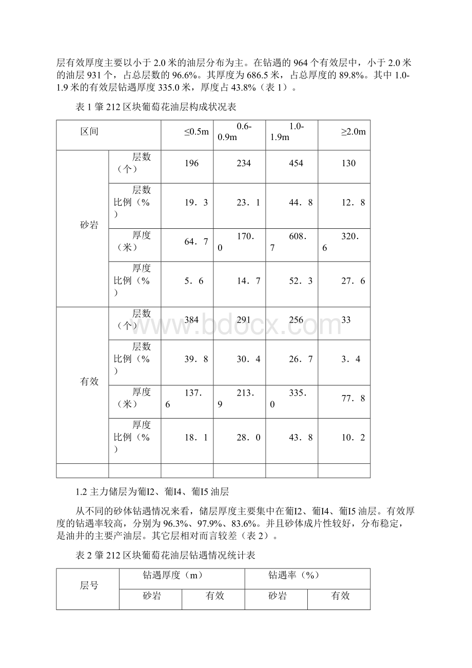 肇212区块新投产油井稳油控水技术探讨.docx_第2页