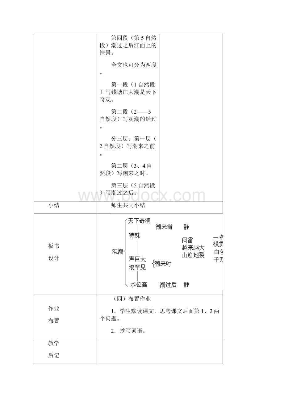 新人教四年级语文上册第一单元教学设计.docx_第3页