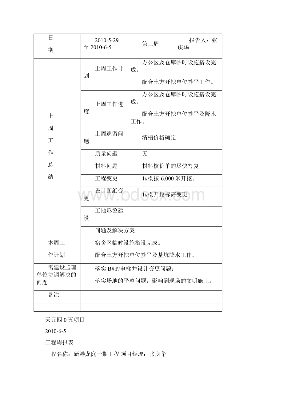 工程周报表.docx_第2页