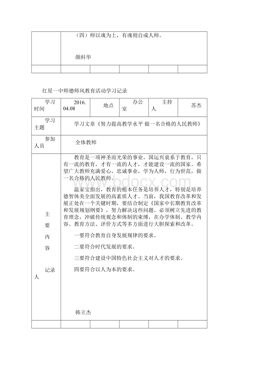 5师德教育学习活动记录表Word下载.docx_第2页