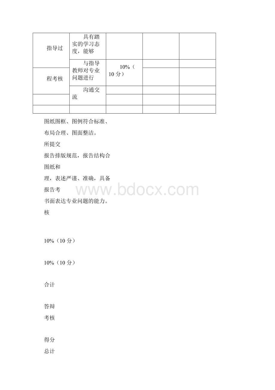 发配电课设.docx_第2页