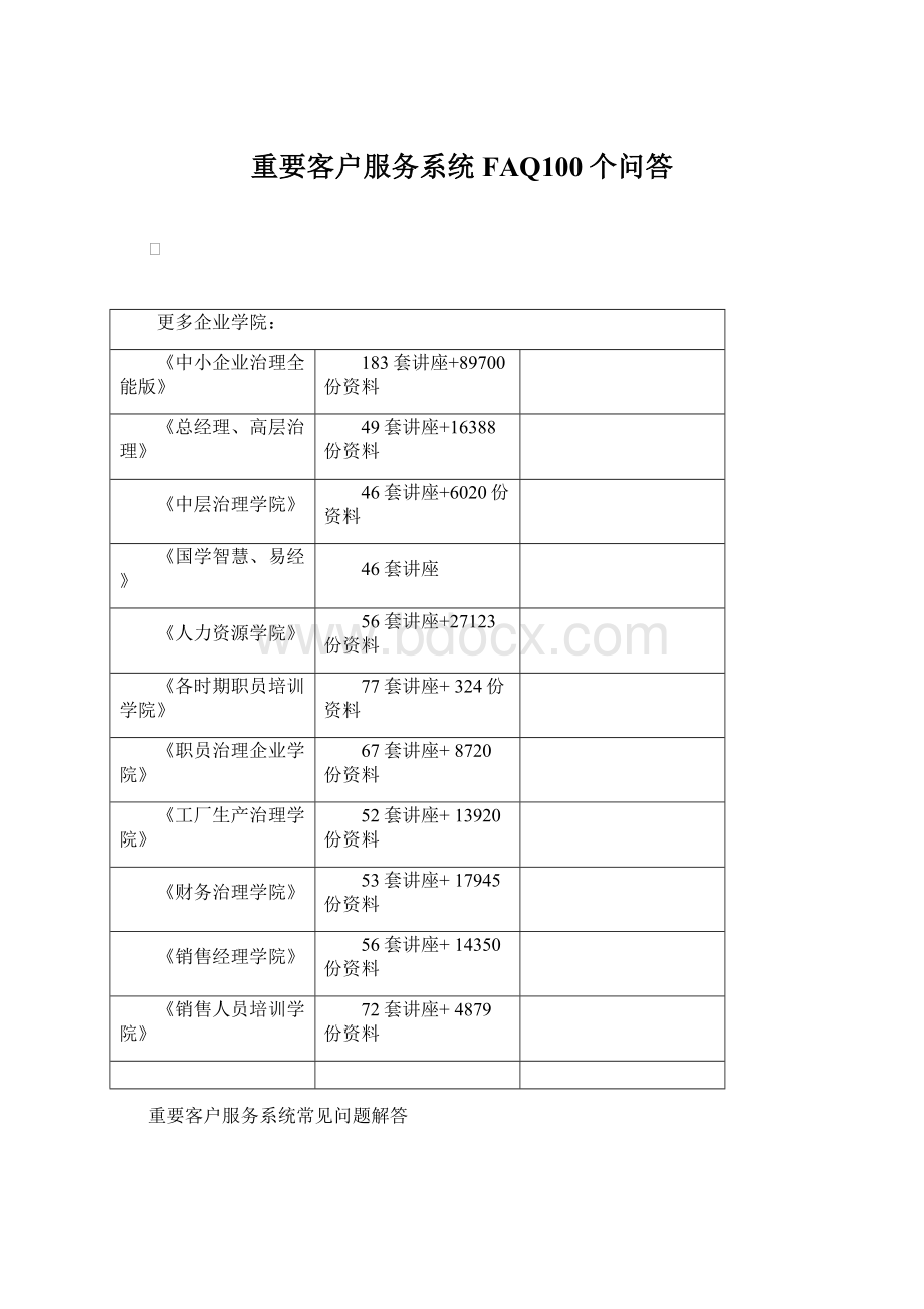 重要客户服务系统FAQ100个问答.docx