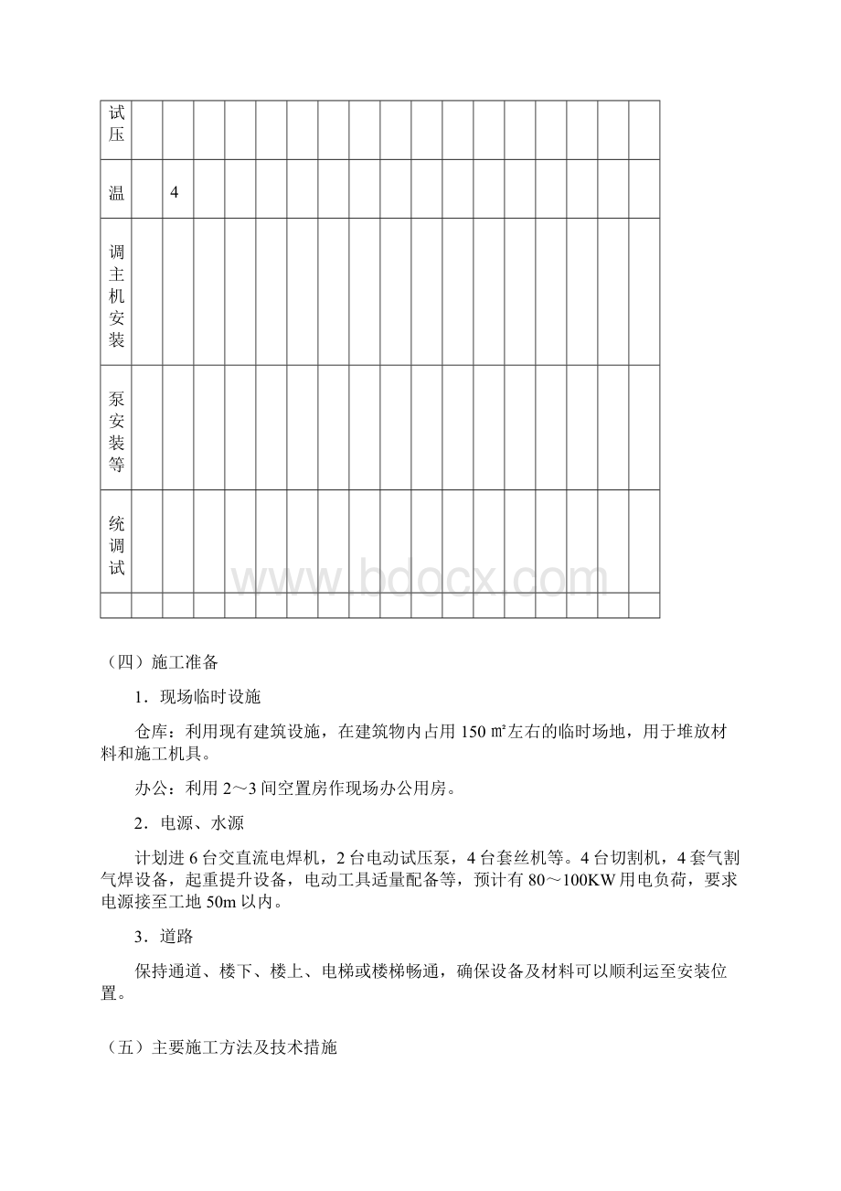 中央空调施工组织方案.docx_第3页