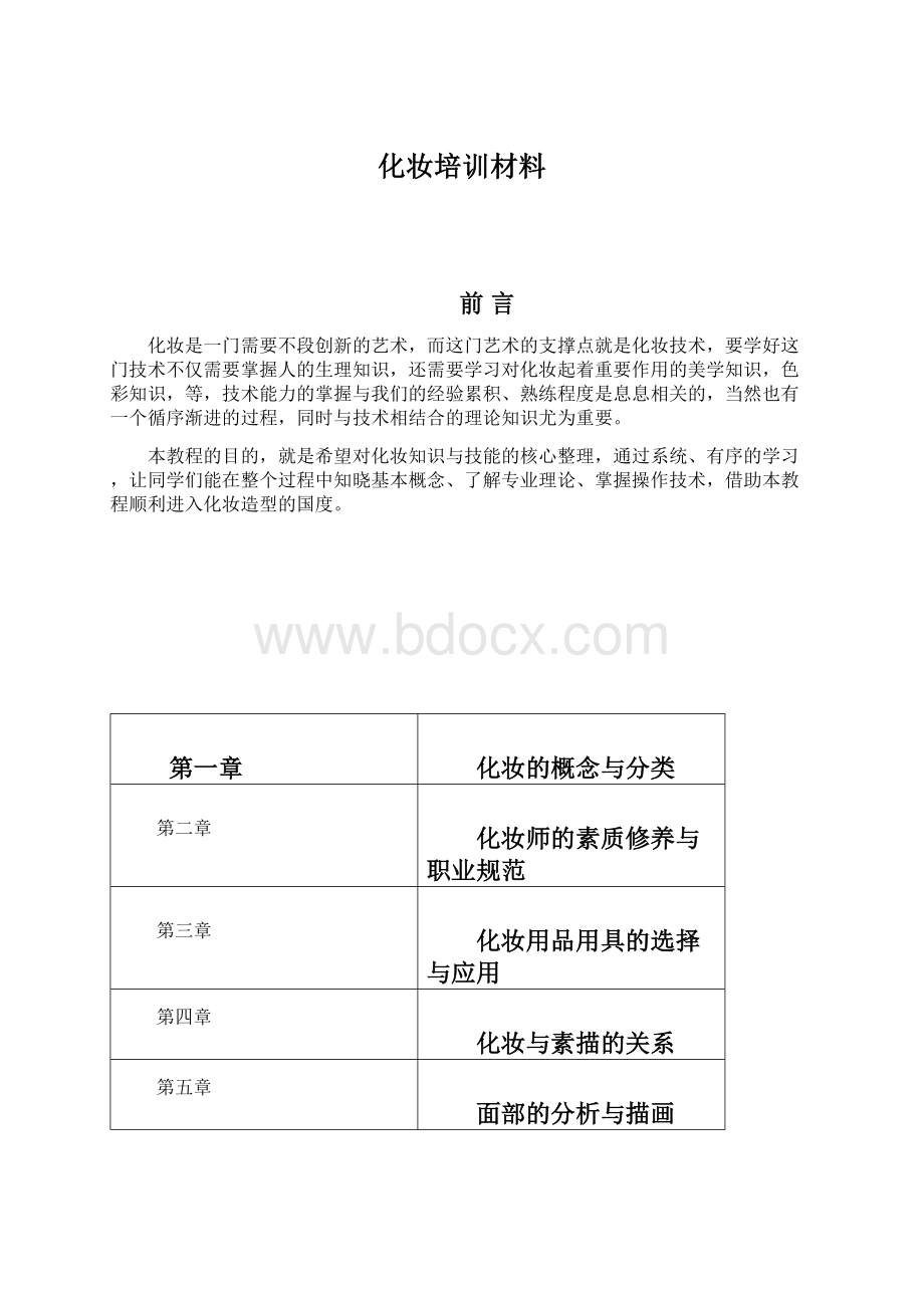 化妆培训材料.docx_第1页