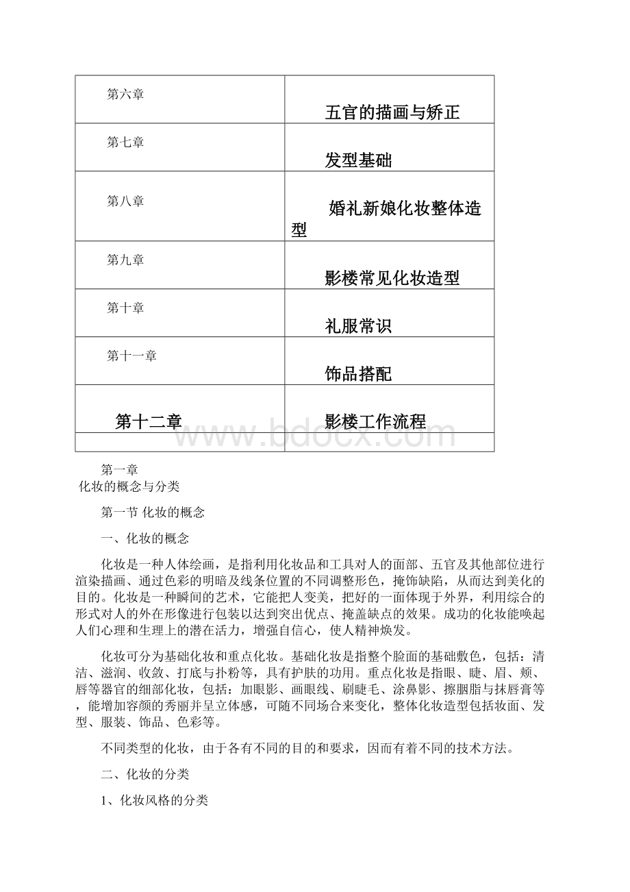 化妆培训材料.docx_第2页