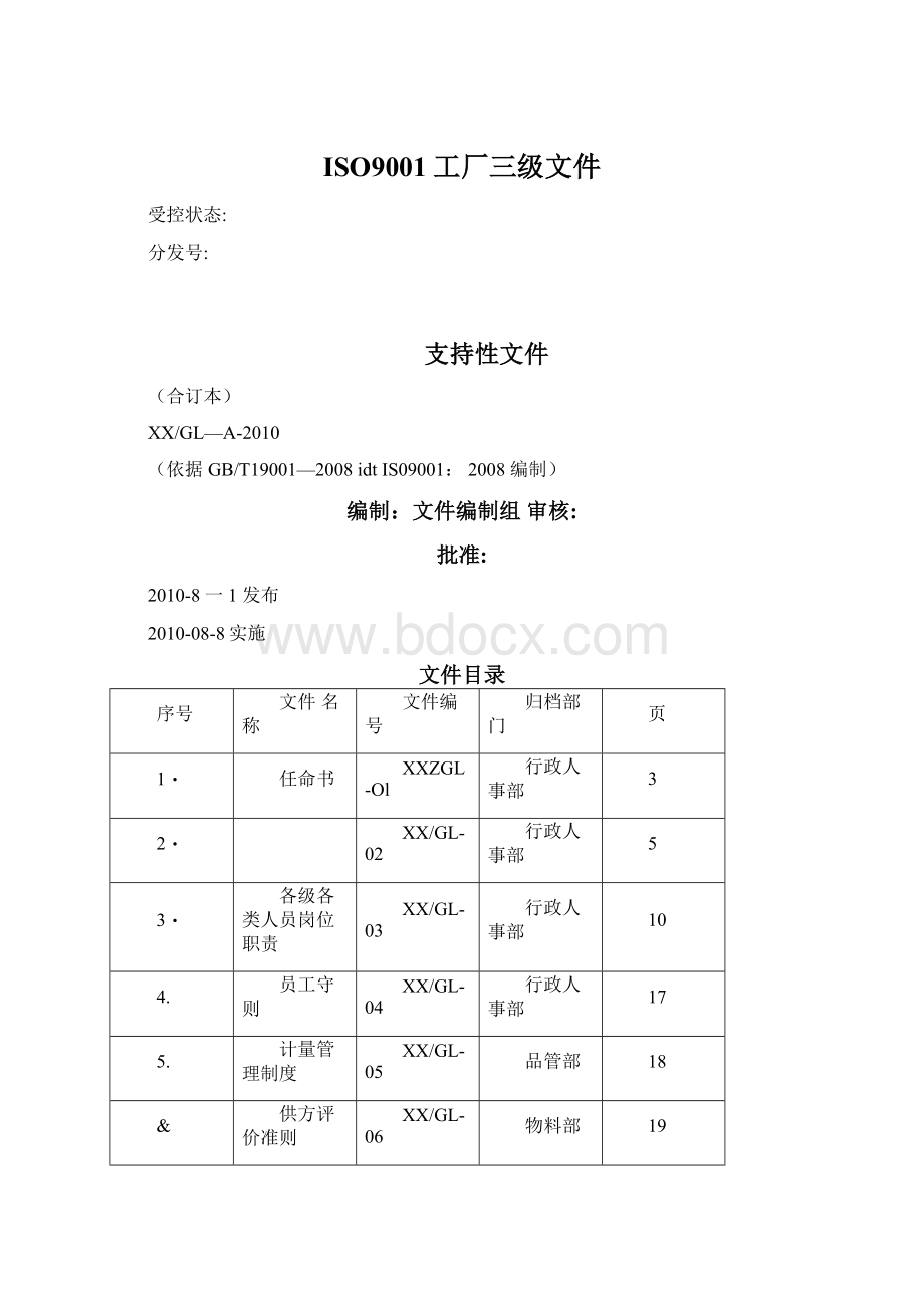 ISO9001工厂三级文件.docx