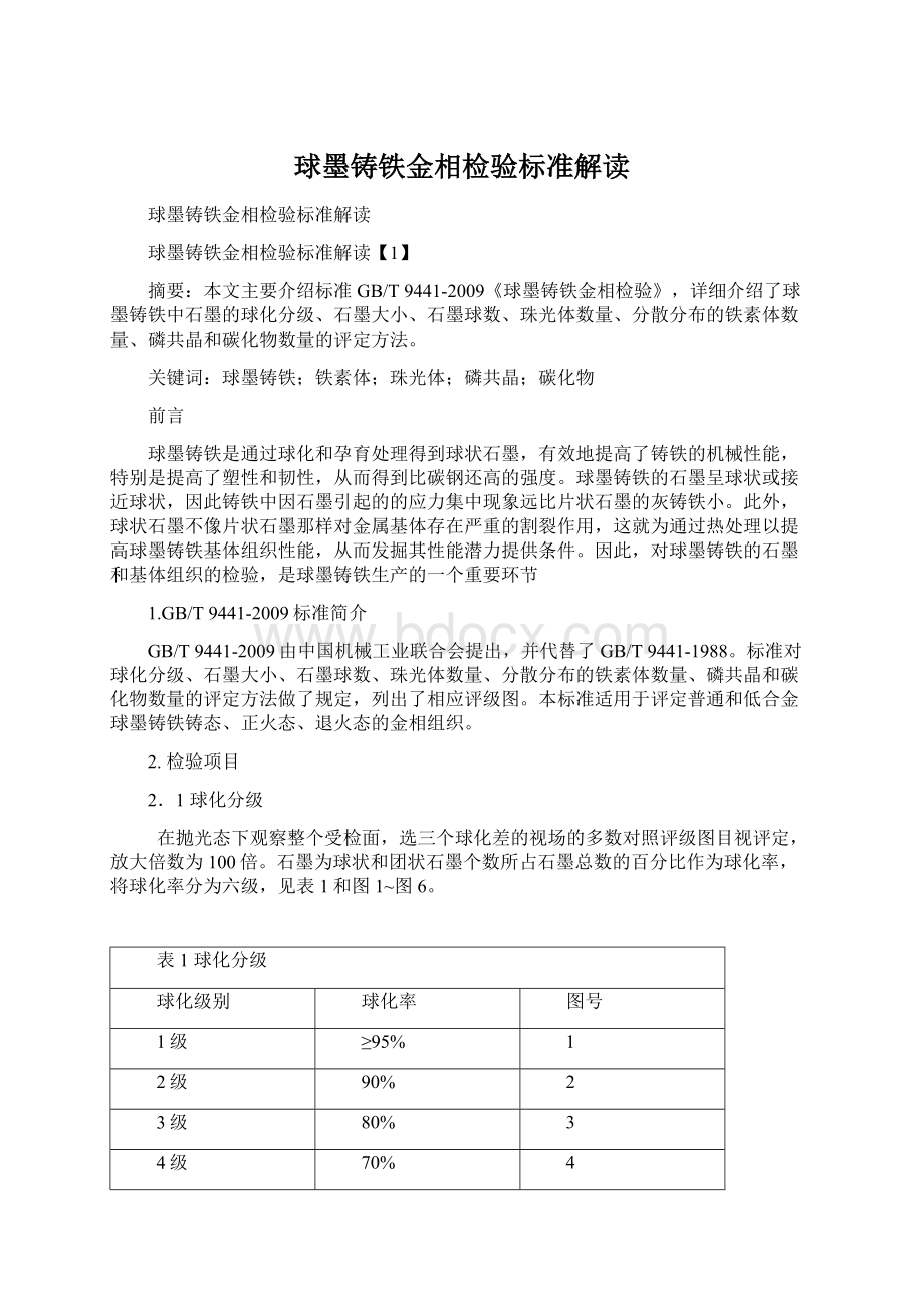 球墨铸铁金相检验标准解读Word下载.docx