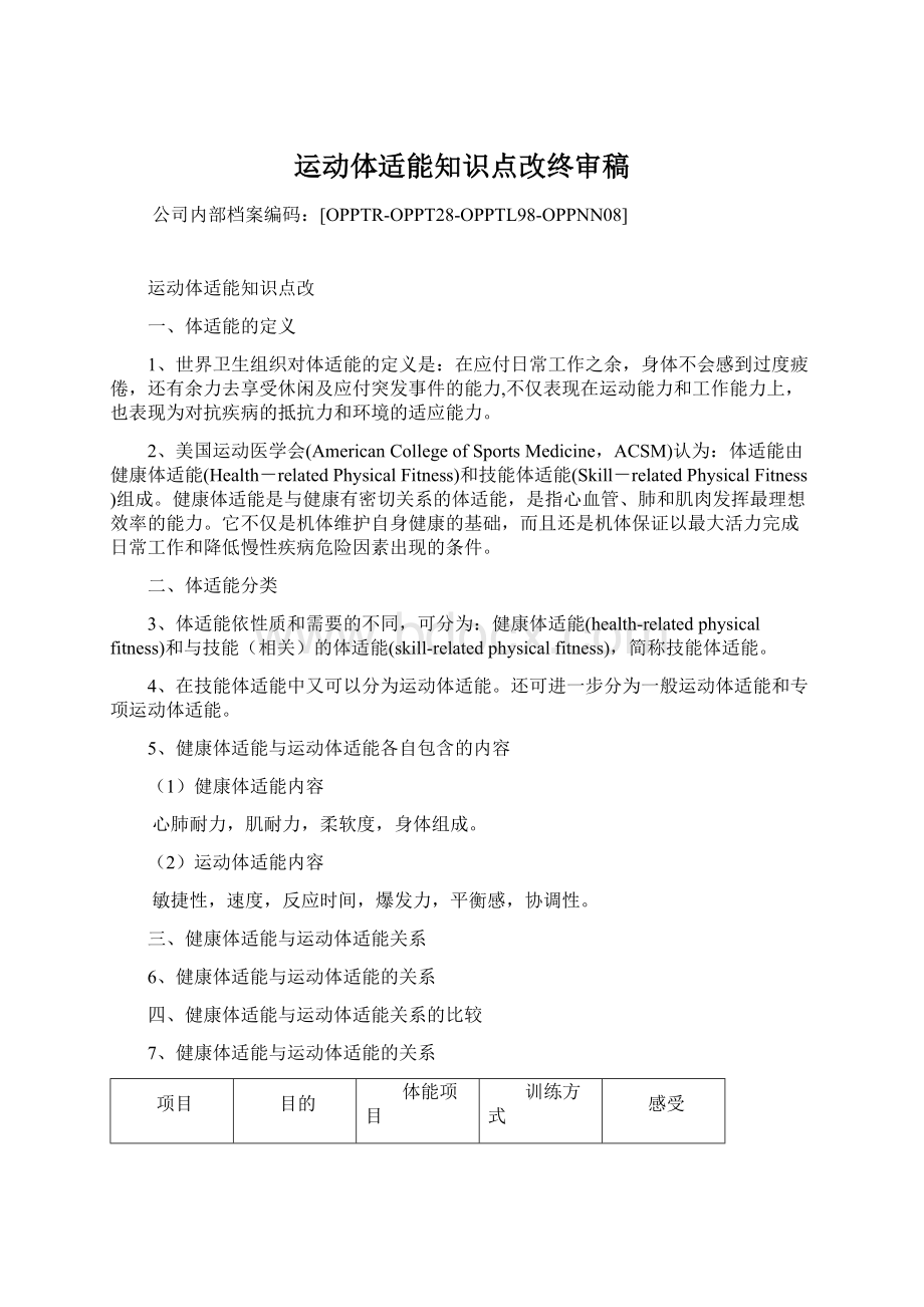 运动体适能知识点改终审稿.docx_第1页