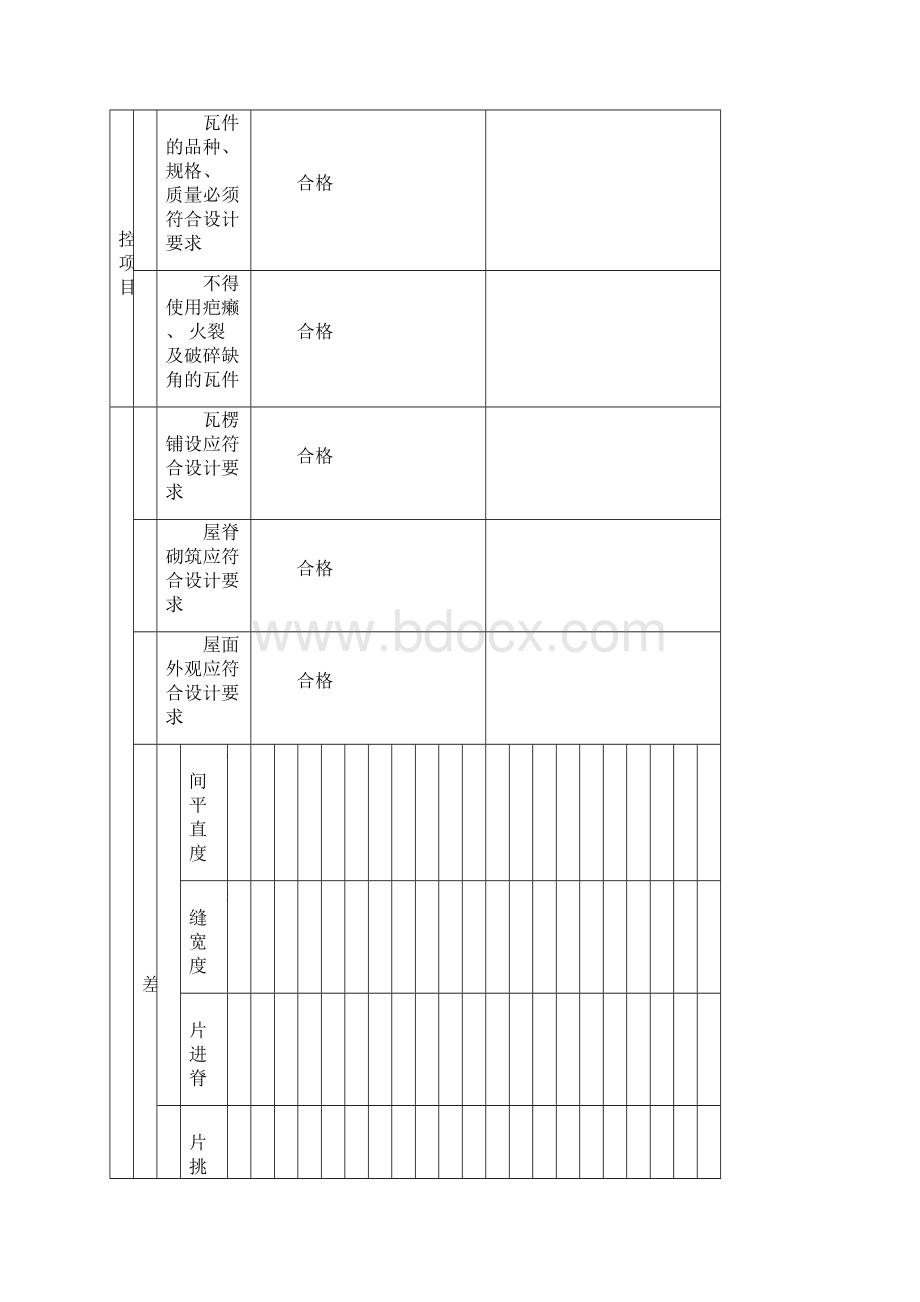 园林景观绿化工程施工验收通用表格Word文件下载.docx_第3页