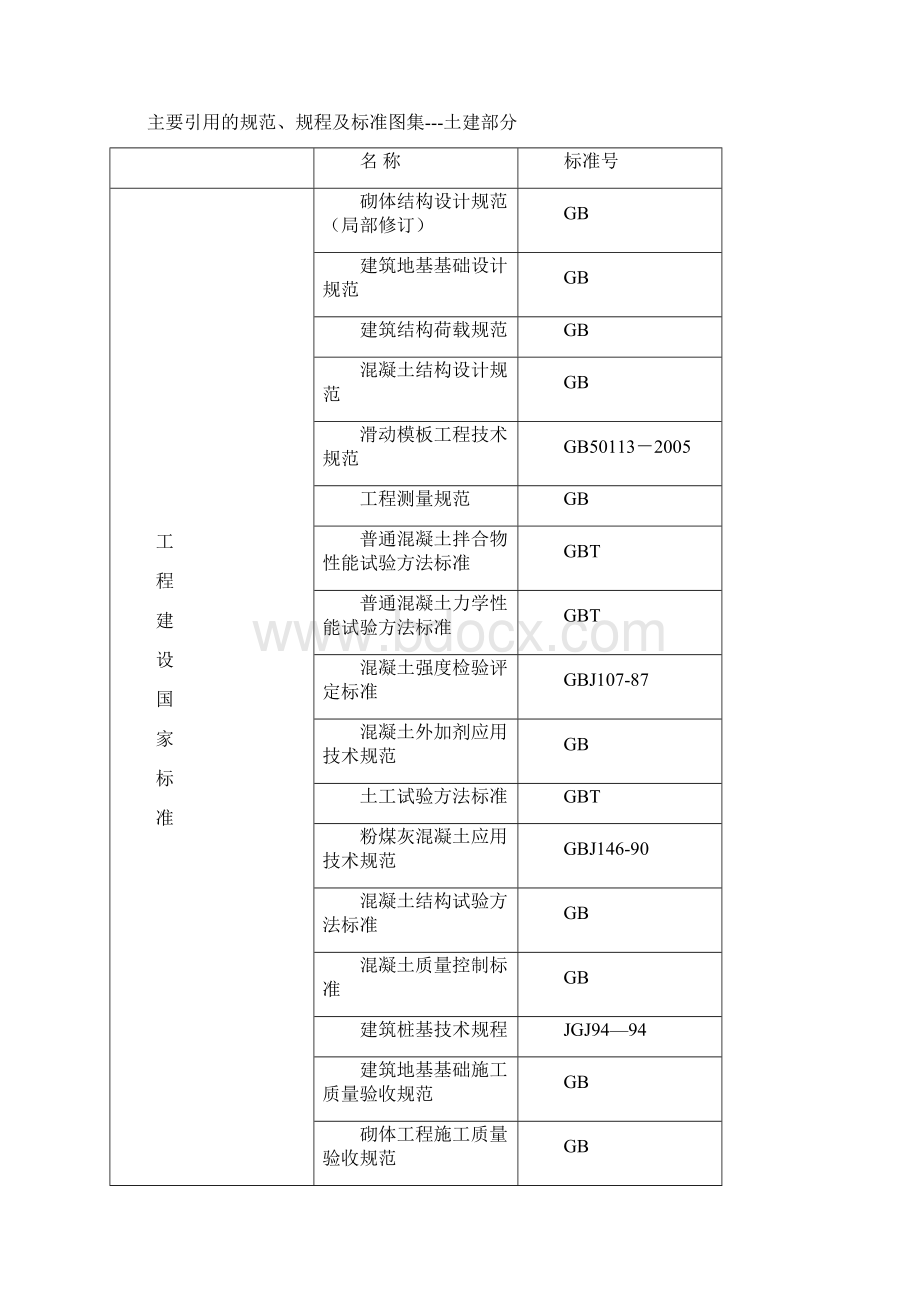 某水泥厂施工组织设计总方案完整版.docx_第2页