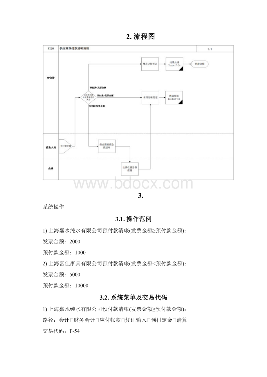 供应商预付款清帐流程实用范本.docx_第2页