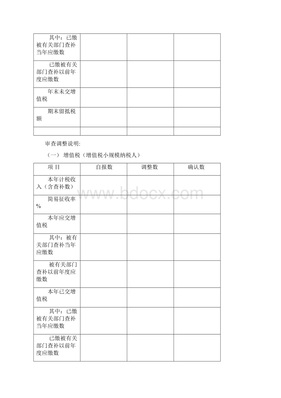 年度企业所得税汇算清缴查账报告.docx_第3页