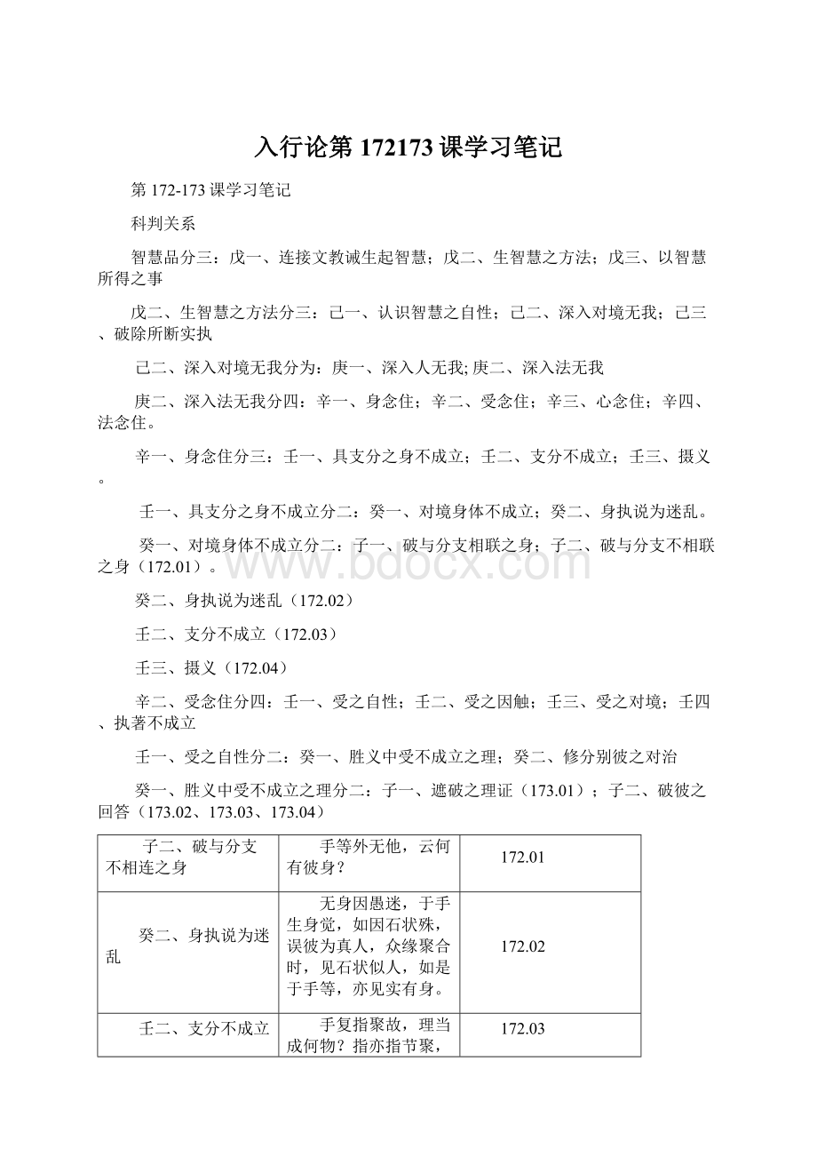 入行论第172173课学习笔记Word格式文档下载.docx_第1页