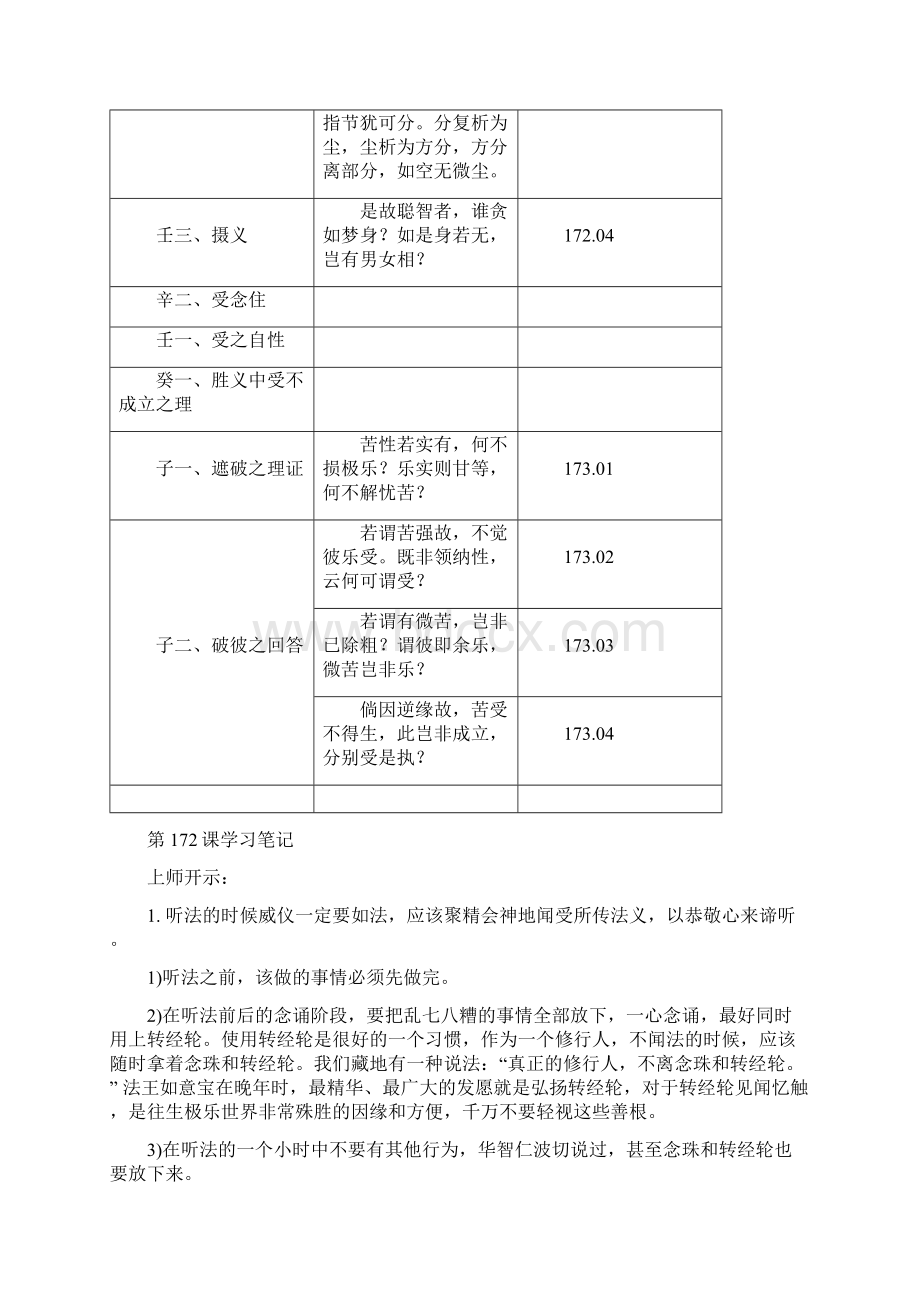 入行论第172173课学习笔记Word格式文档下载.docx_第2页