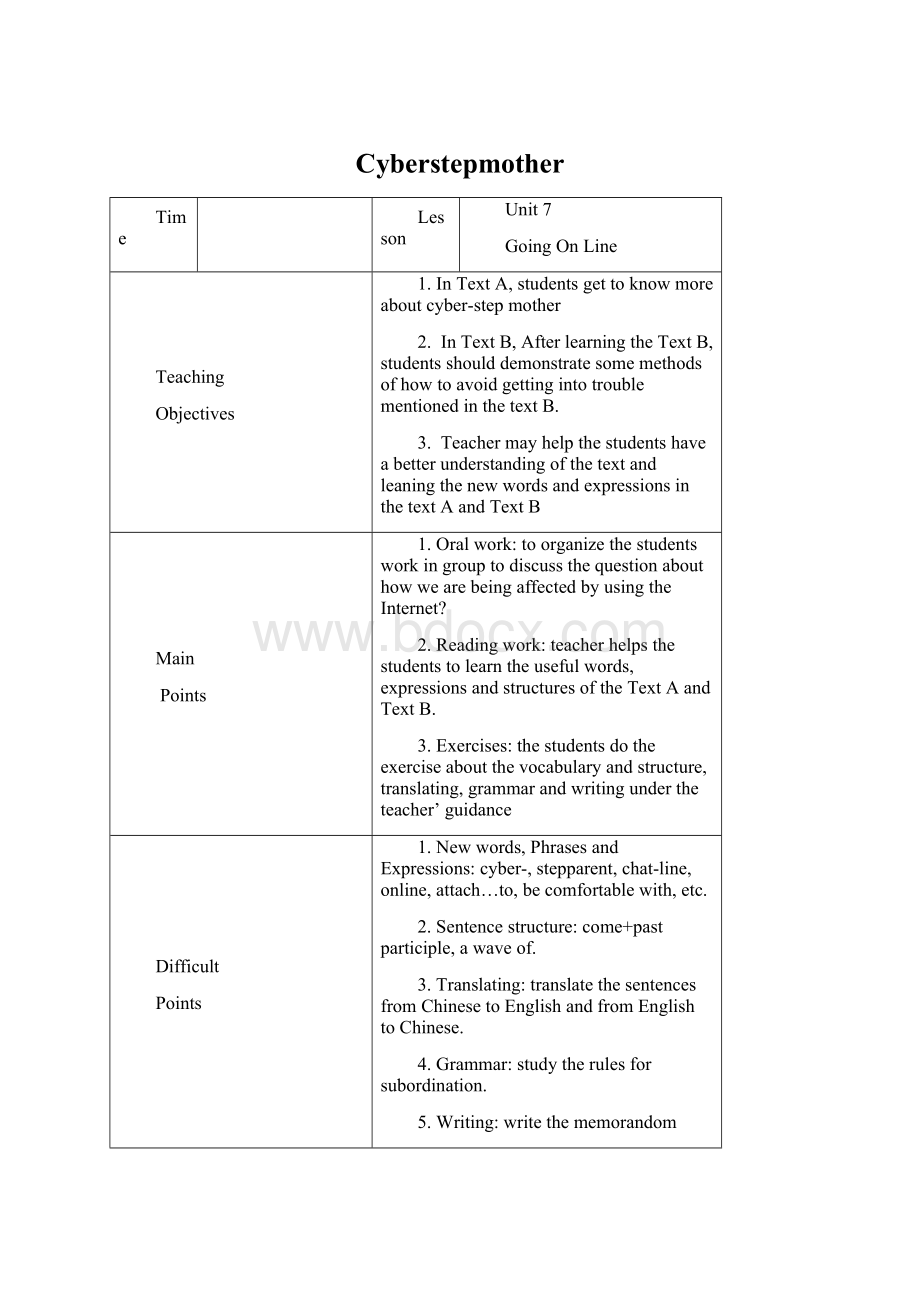 CyberstepmotherWord文档下载推荐.docx_第1页