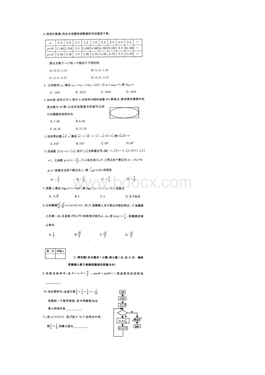 湖南省湘潭市届高三第二次模拟考试数学理.docx_第2页