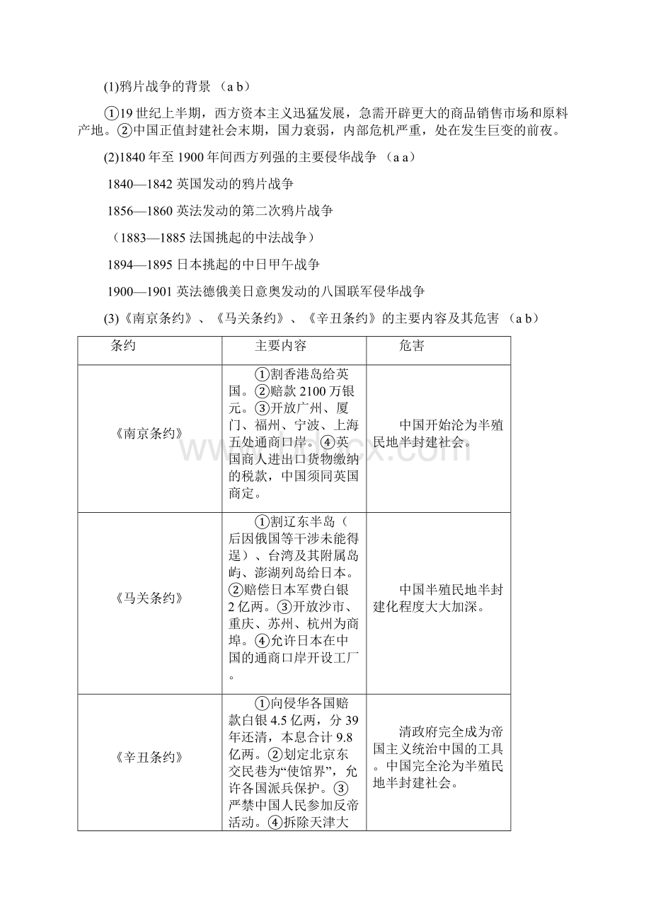 高一历史会考内容标准解答.docx_第3页