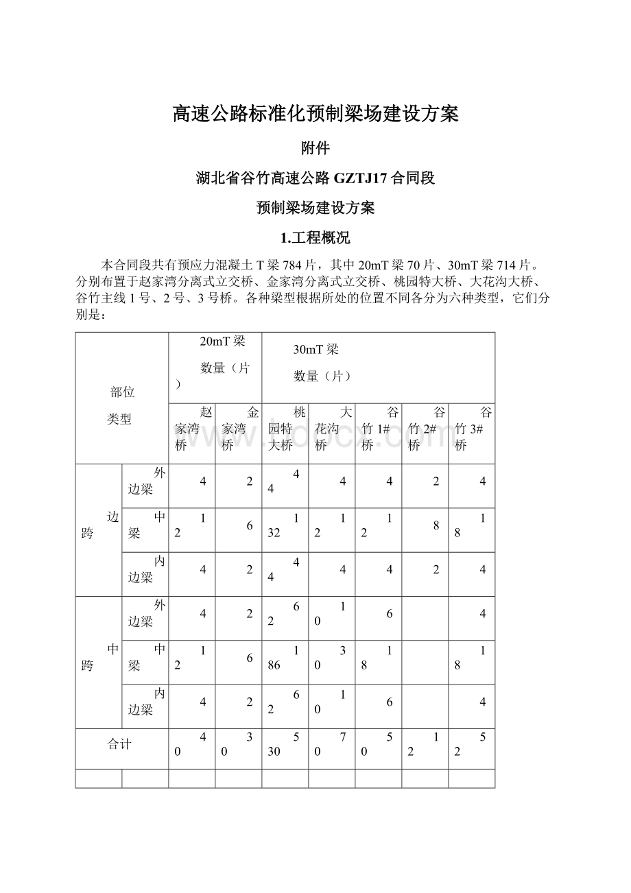 高速公路标准化预制梁场建设方案Word格式文档下载.docx_第1页