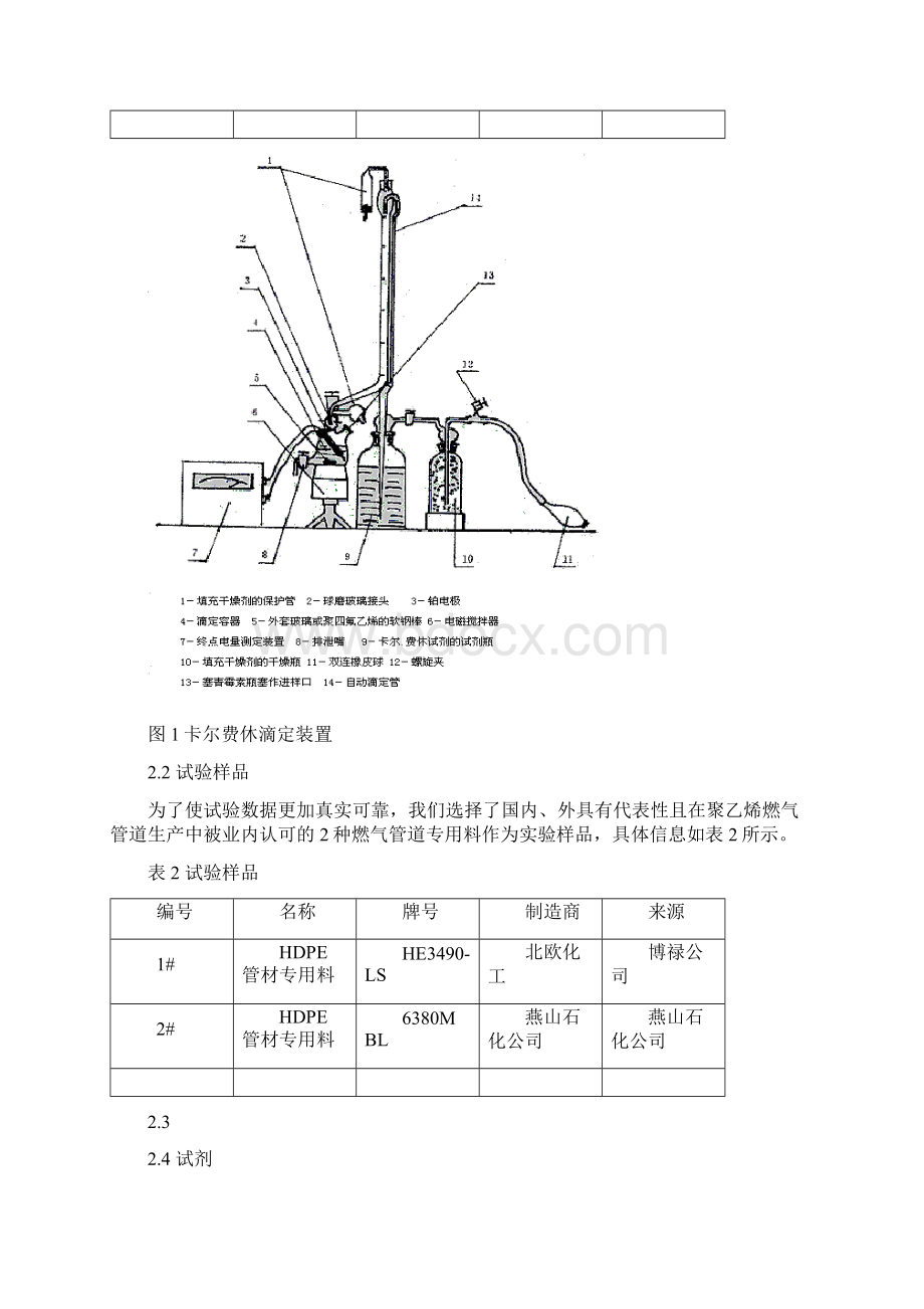 燃气管道用聚乙烯原料水含量测定.docx_第3页