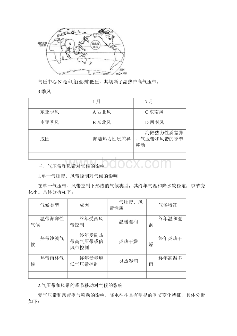 版高考地理 一轮复习 第7讲 全球性大气环流Word文档格式.docx_第3页