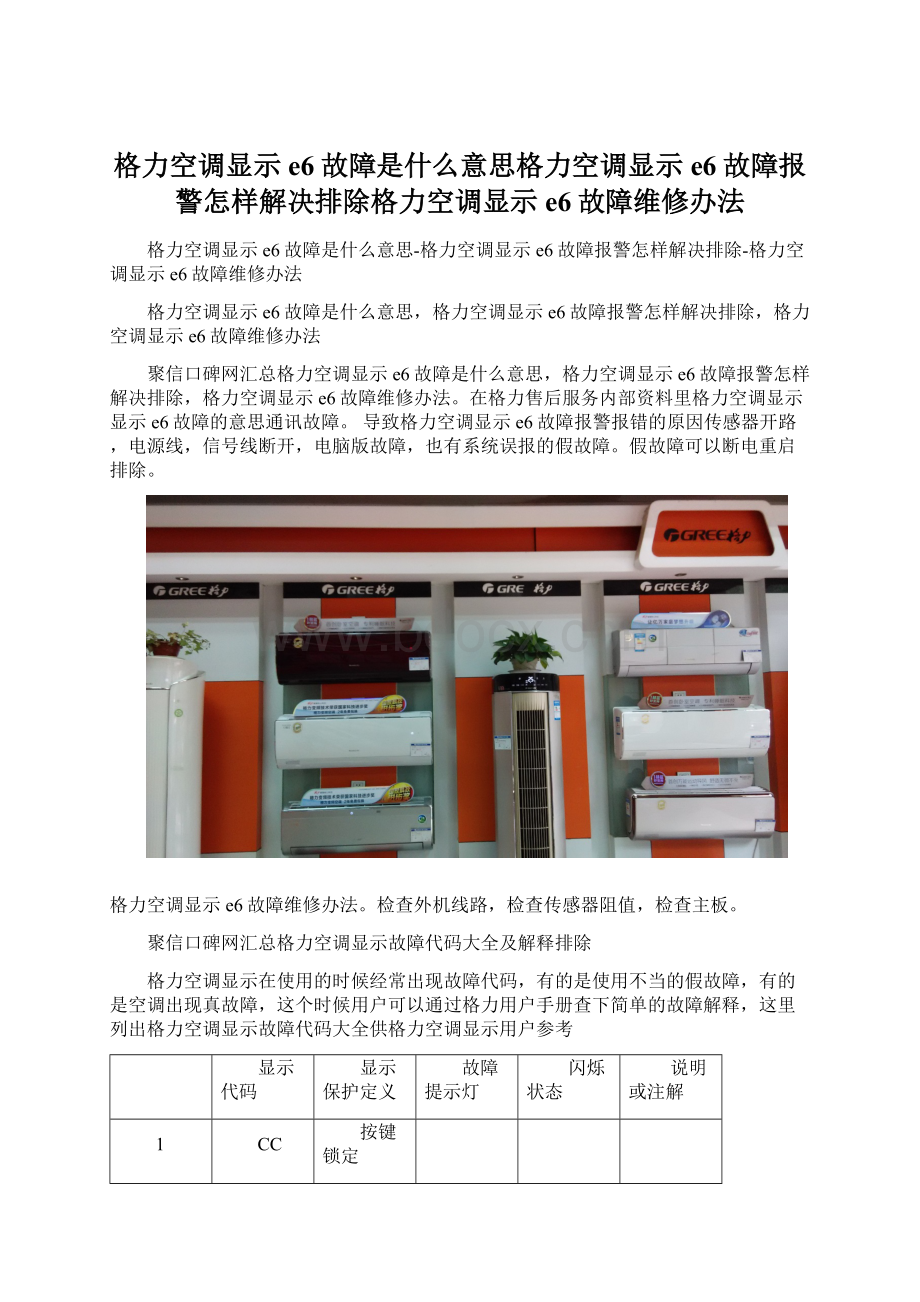 格力空调显示e6故障是什么意思格力空调显示e6故障报警怎样解决排除格力空调显示e6故障维修办法.docx_第1页