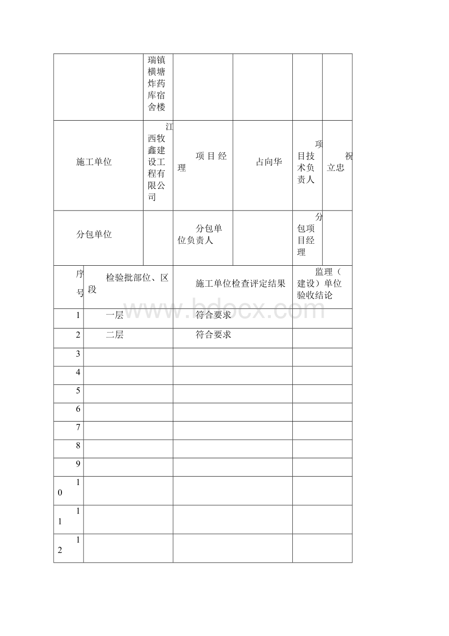 炸药库宿舍楼 电气汇总Word文件下载.docx_第3页