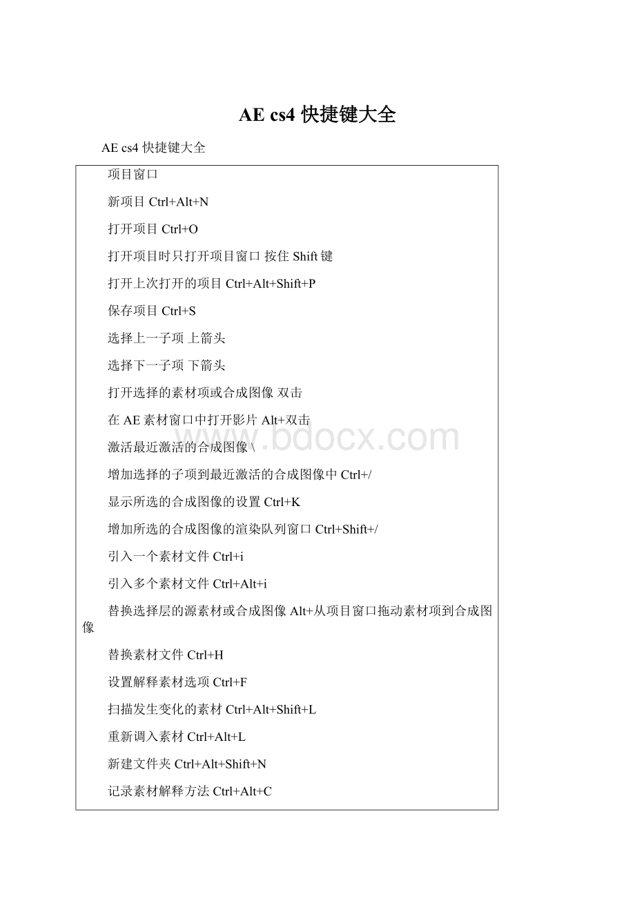 AE cs4 快捷键大全.docx