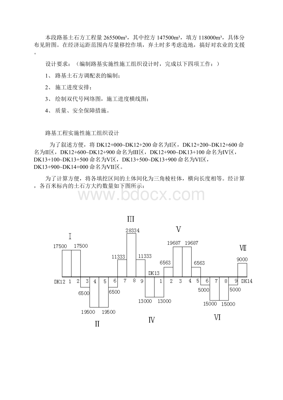 路基工程实施性施工组织设计Word文件下载.docx_第2页