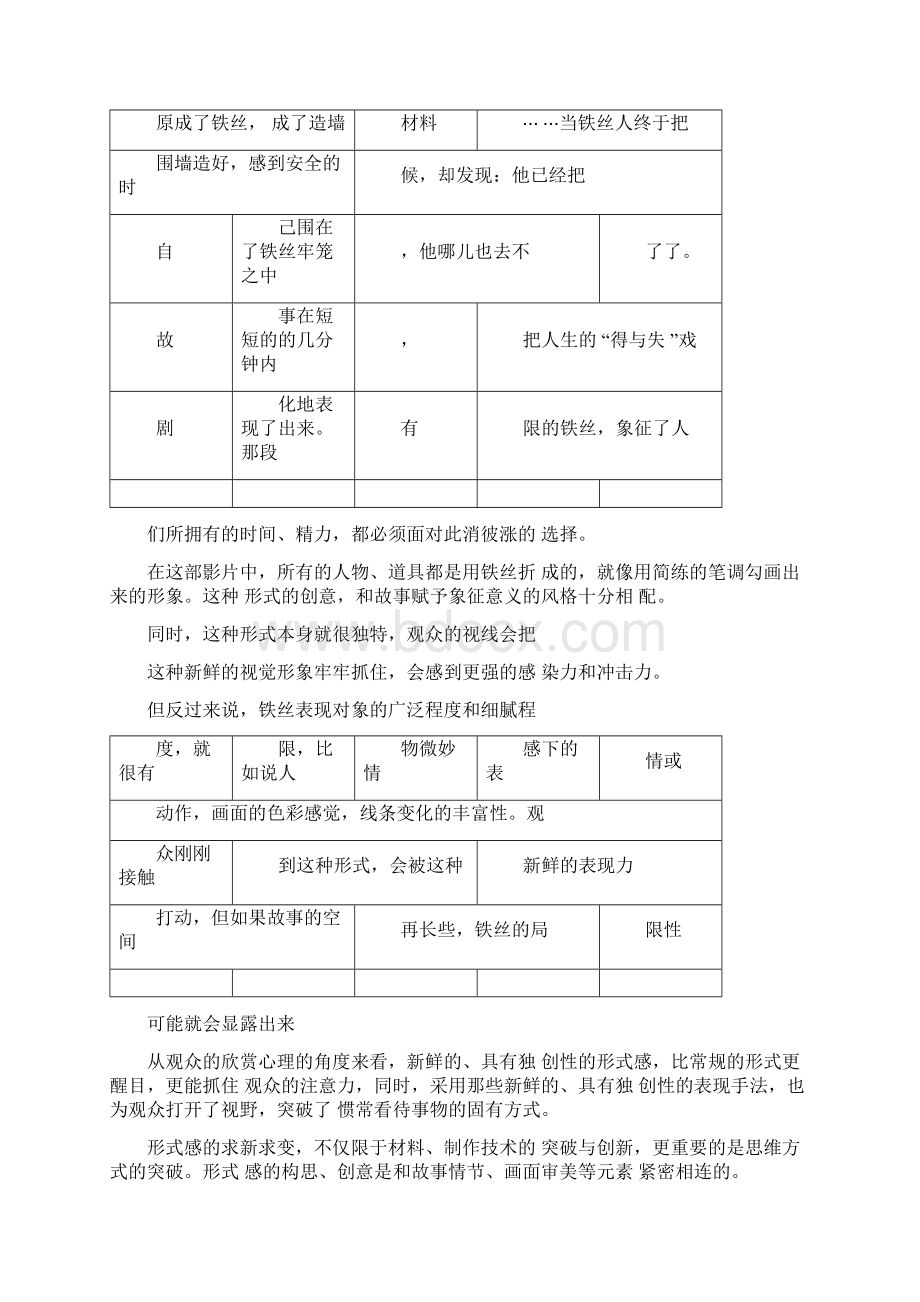 动画短片的剧本编写.docx_第3页