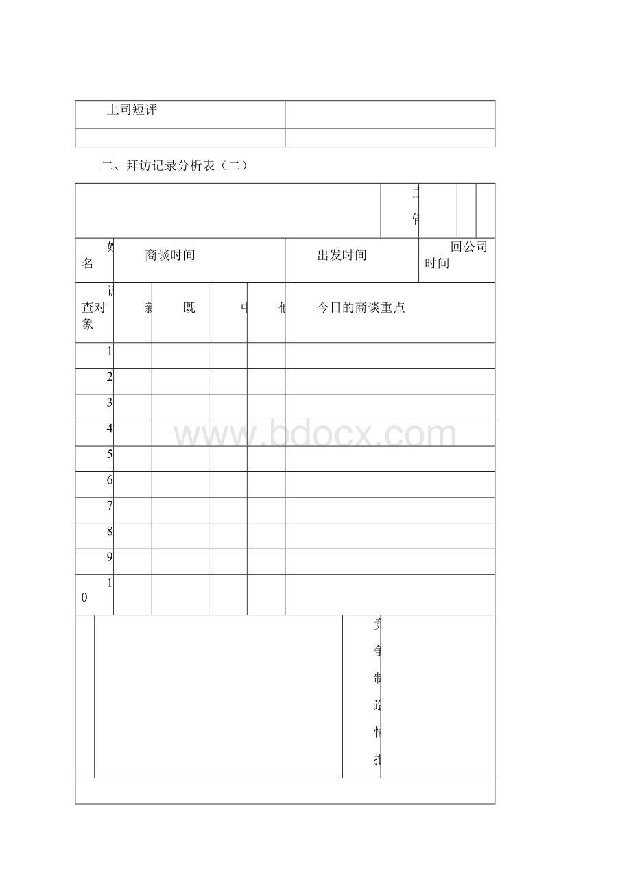 营销管理表格大全一教学提纲.docx_第3页