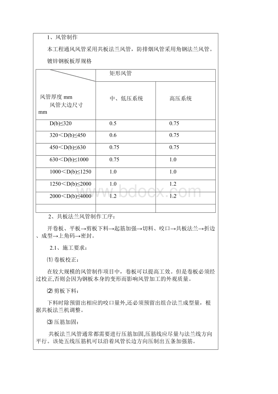 全套通风防排烟风管制作安装技术交底通用文档格式.docx_第2页