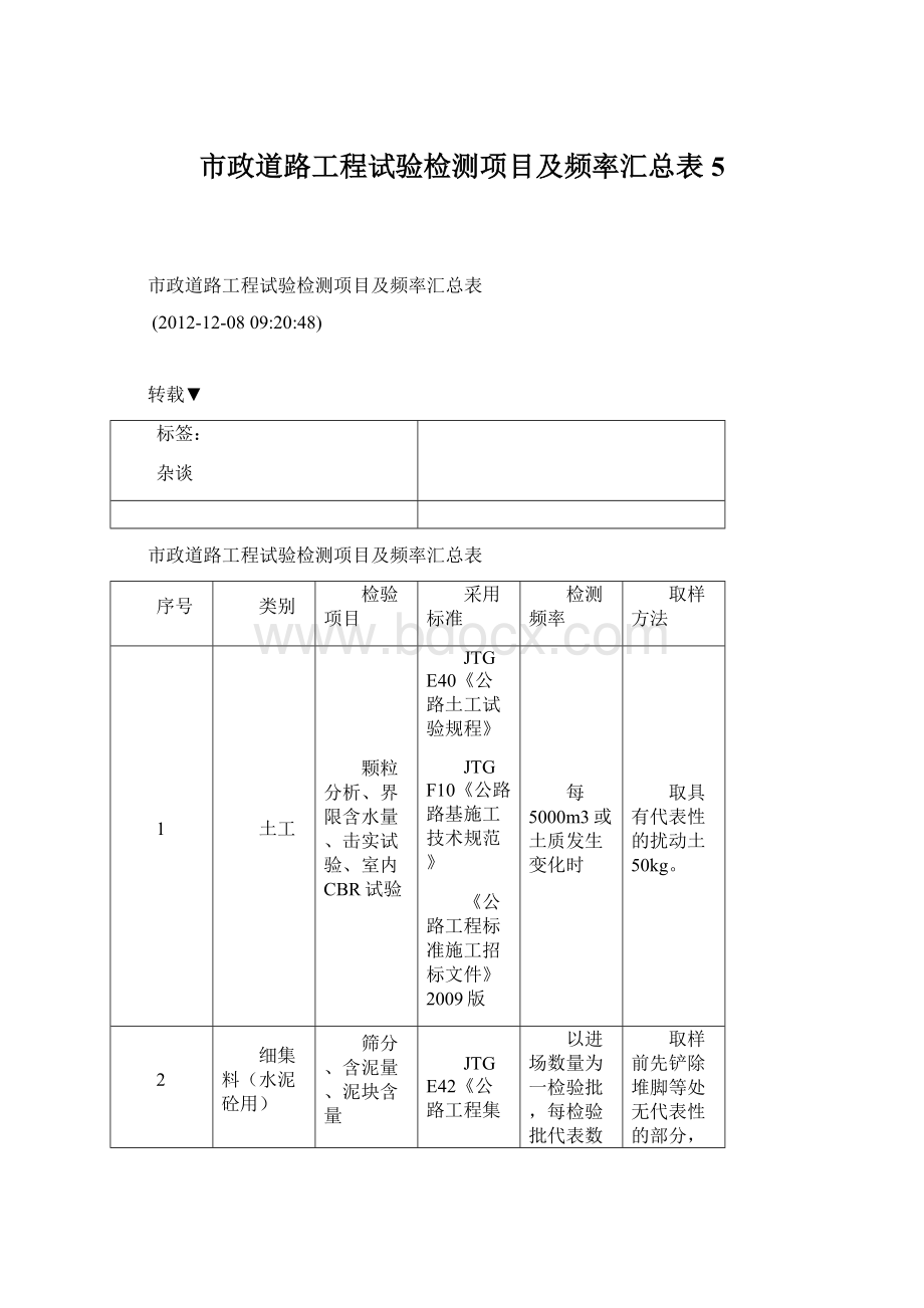 市政道路工程试验检测项目及频率汇总表5.docx