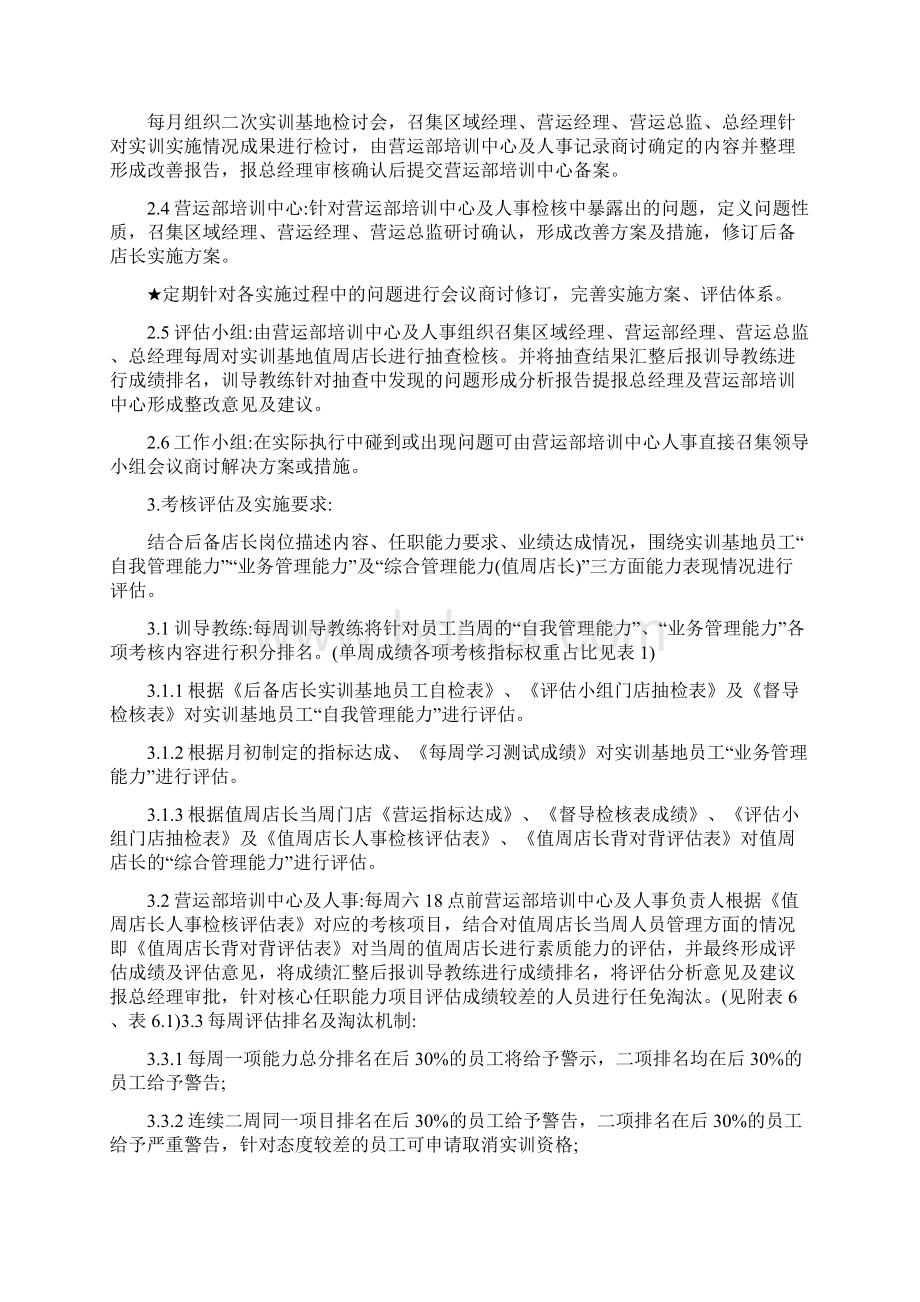 后备店长培养方案最新版Word文件下载.docx_第3页