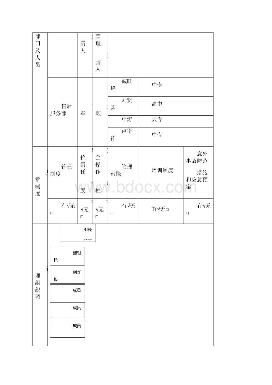 危险废物管理计划Word文档下载推荐.docx_第2页