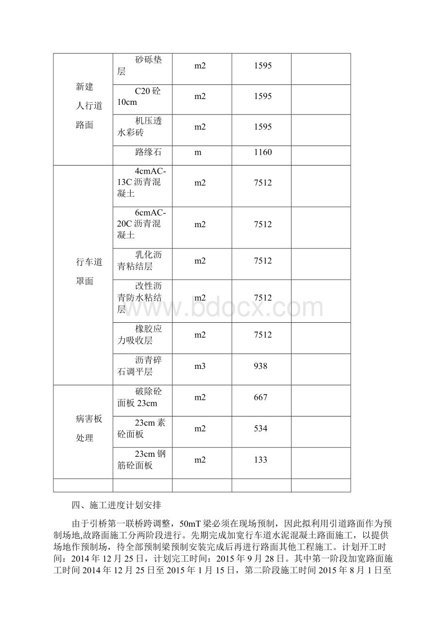 路面工程施工方案1Word文档下载推荐.docx_第3页