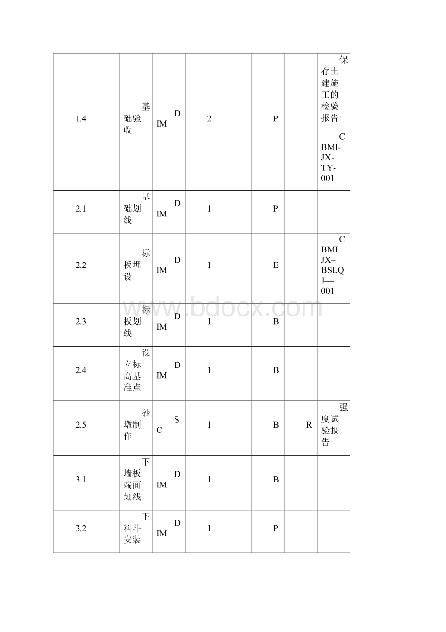 冷却机文档格式.docx_第2页