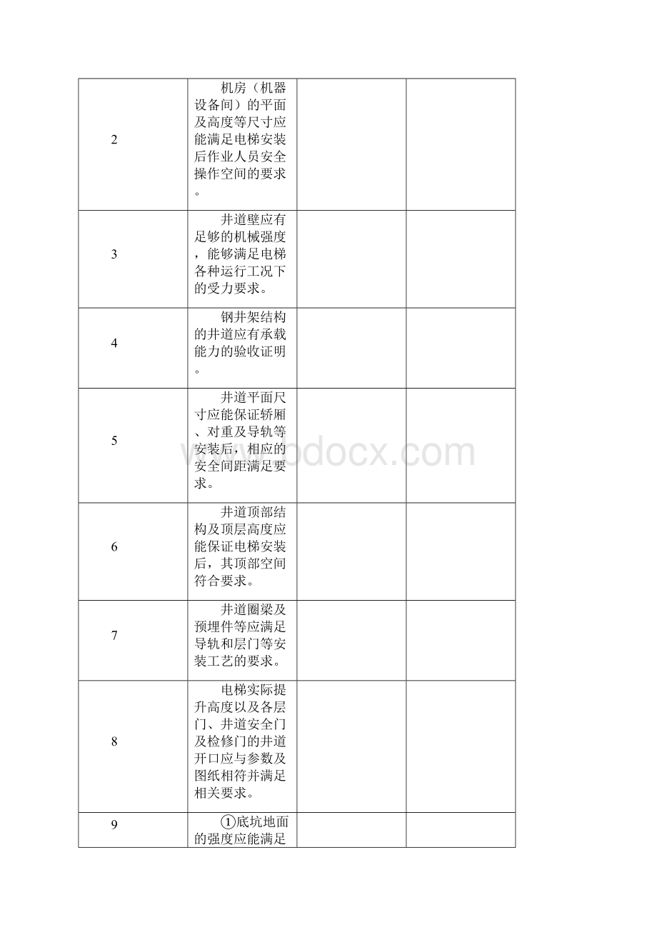 卓顶精文最新电梯安装过程记录doc.docx_第3页