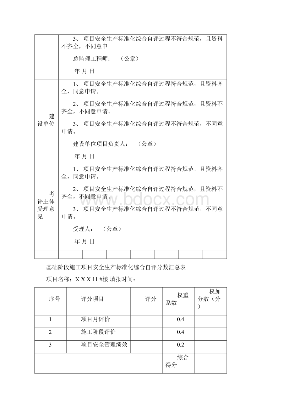 建筑施工项目安全生产标准化综合考评申请表Word文档格式.docx_第3页