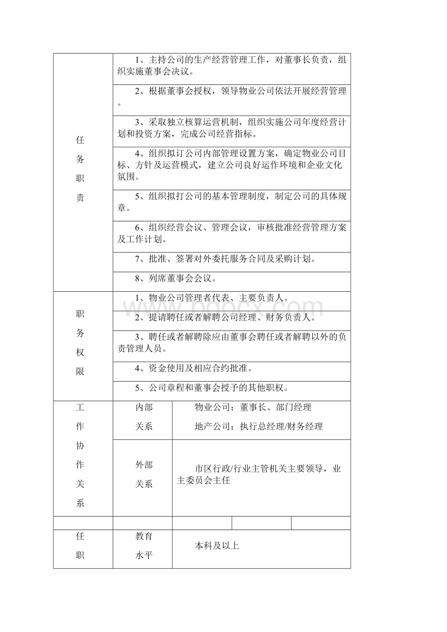 物业服务方案Word文档格式.docx_第3页