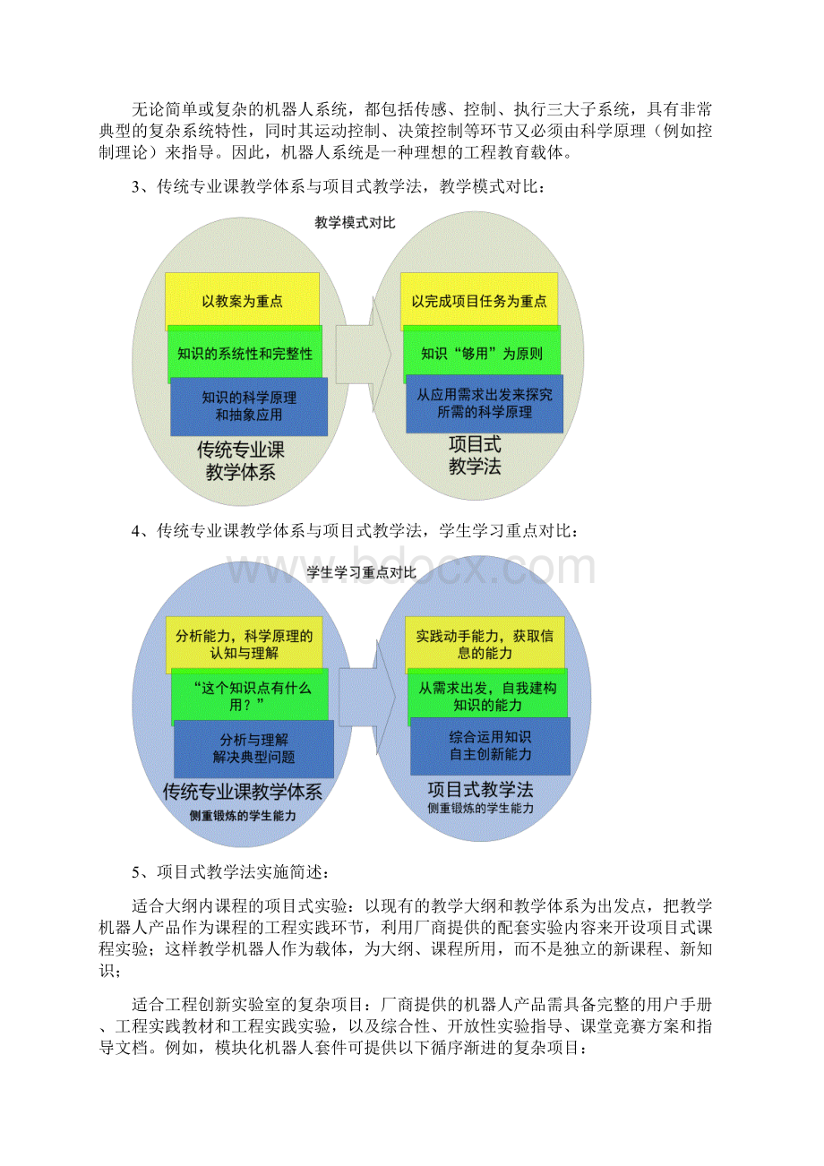 机器人创新实验室教学参考方案Word文档下载推荐.docx_第3页