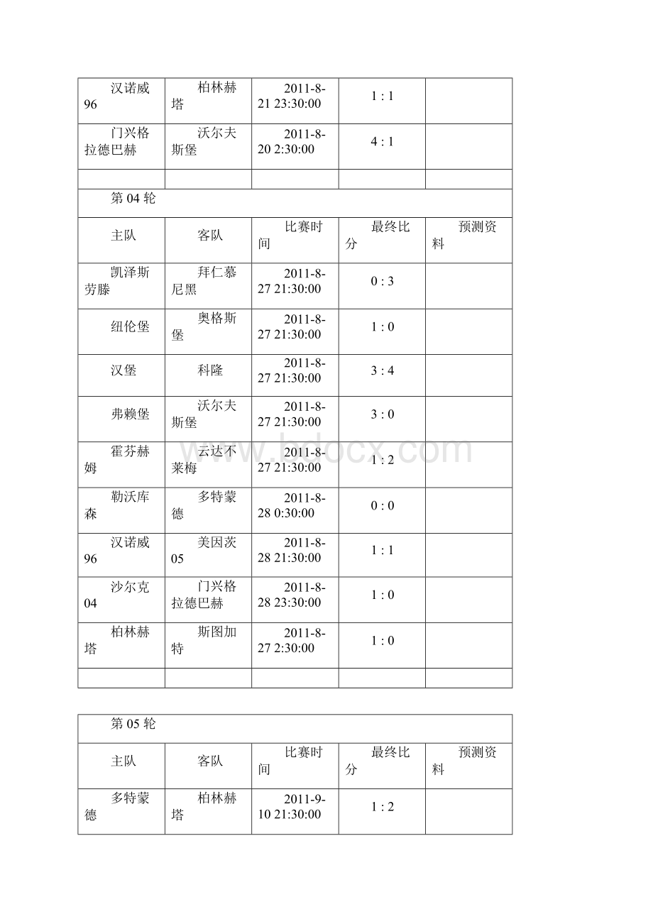 德国足球甲级联赛赛程表Word下载.docx_第3页