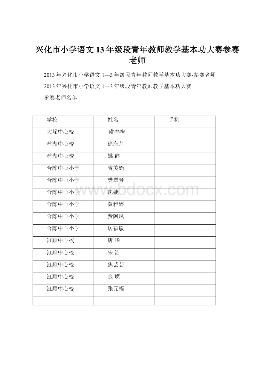 兴化市小学语文13年级段青年教师教学基本功大赛参赛老师.docx