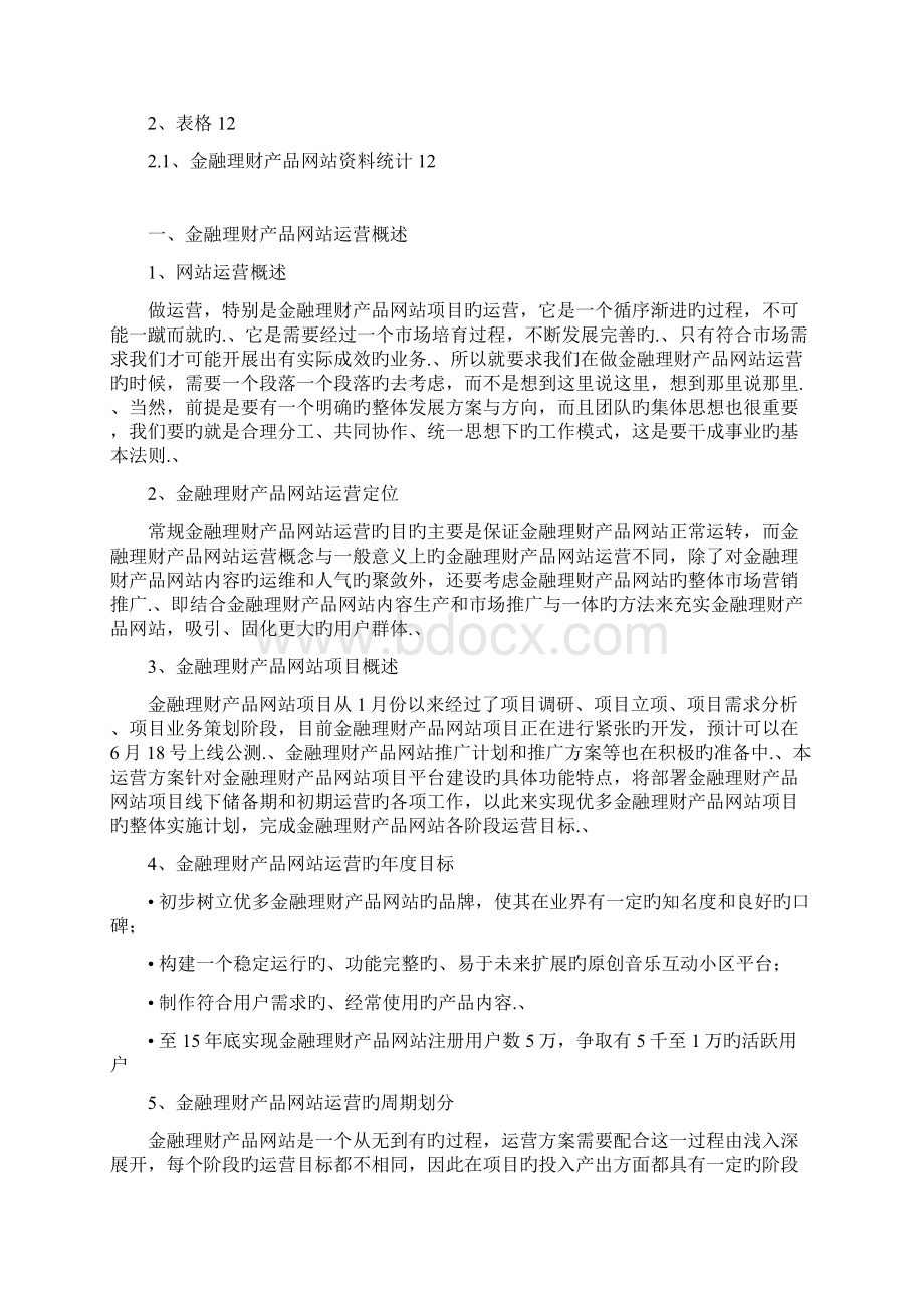 审报完稿XX金融理财产品网站整体运营推广策划商业计划书.docx_第3页