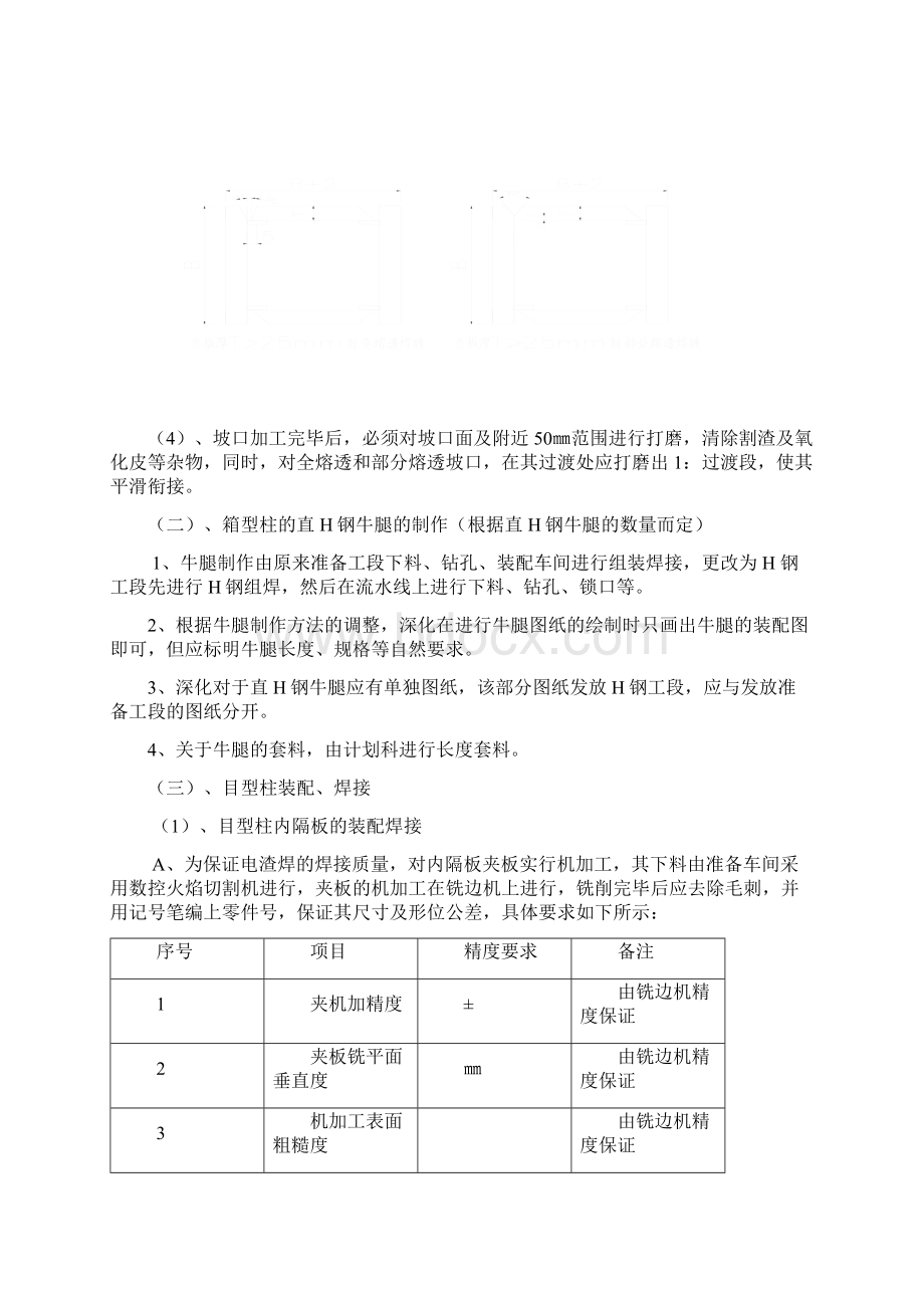 箱型柱加工工艺方案.docx_第3页