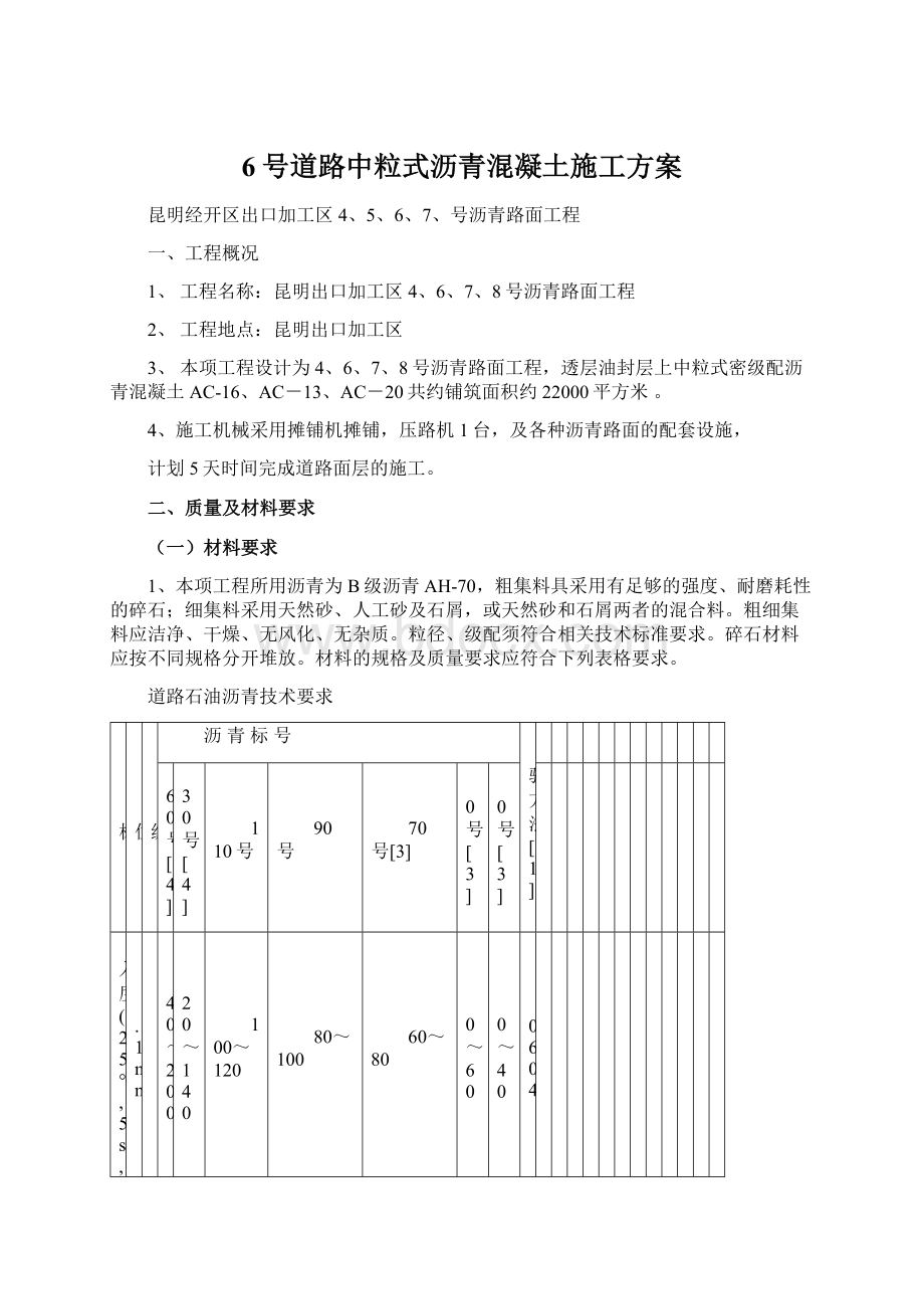 6号道路中粒式沥青混凝土施工方案.docx