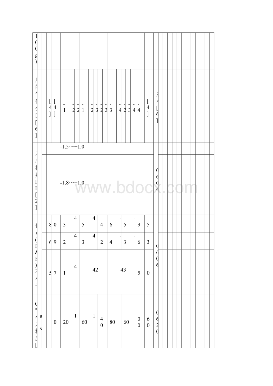 6号道路中粒式沥青混凝土施工方案.docx_第2页