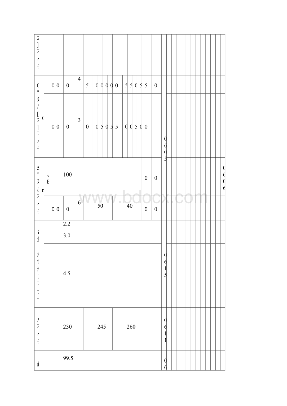 6号道路中粒式沥青混凝土施工方案.docx_第3页