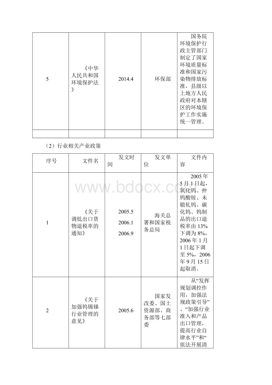 硬质合金行业分析报告.docx_第3页