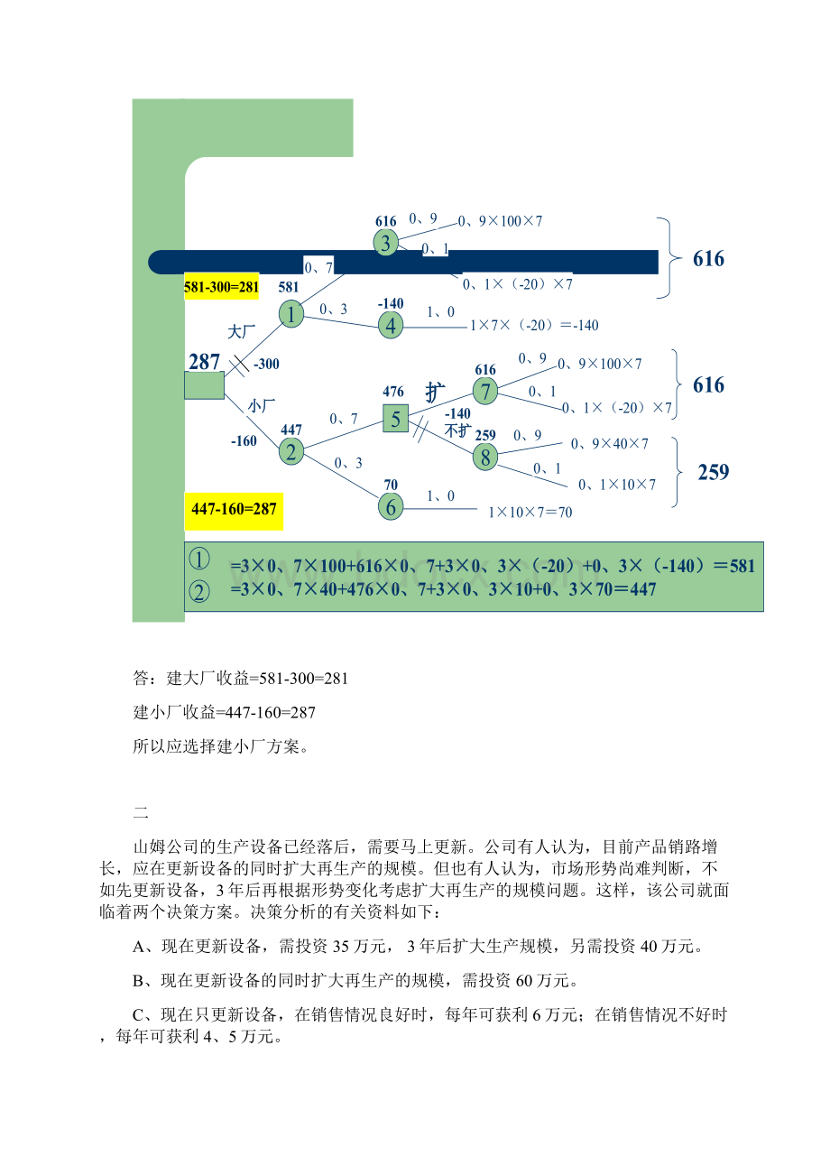 决策树练习题计算题Word文档下载推荐.docx_第2页